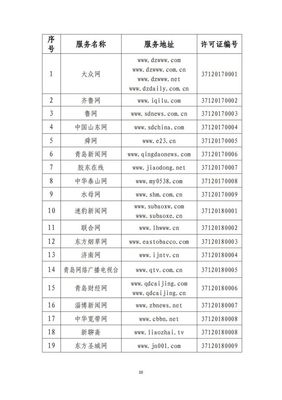 山东省互联网信息服务单位许可信息公布,"半岛新闻"应用程序上榜